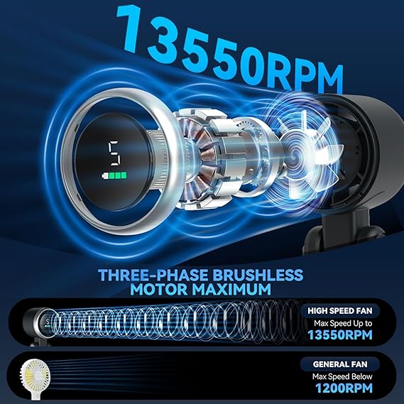 مروحة توربو محمولة باليد، مروحة يدوية بخمس سرعات، مروحة شخصية محمولة قابلة لإعادة الشحن ببطارية 5000 مللي أمبير في الساعة، مروحة جيب تعمل لمدة 20 ساعة، مروحة يدوية 3 في 1، مروحة محمولة للسفر/الأنشطة الخارجية/الداخلية