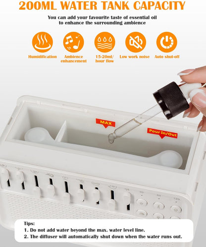 جهاز نشر صوت الضوضاء البيضاء، موزع زيوت عطرية للمنزل، مرطب هواء مع 8 تأثيرات ضوضاء بيضاء وإضاءة ليلية LED، مكبر صوت، مؤقت، تصميم قابس 