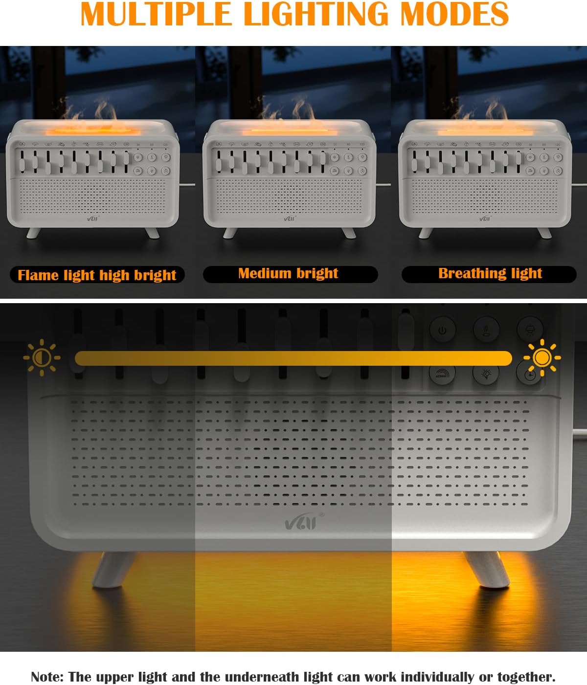 جهاز نشر صوت الضوضاء البيضاء، موزع زيوت عطرية للمنزل، مرطب هواء مع 8 تأثيرات ضوضاء بيضاء وإضاءة ليلية LED، مكبر صوت، مؤقت، تصميم قابس 