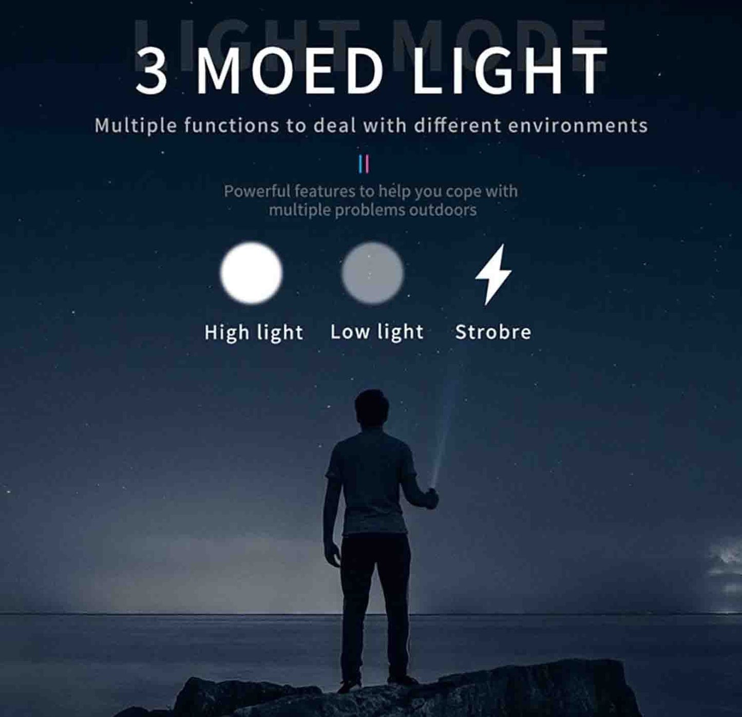 مصباح يدوي LED، قابل لإعادة الشحن عبر USB