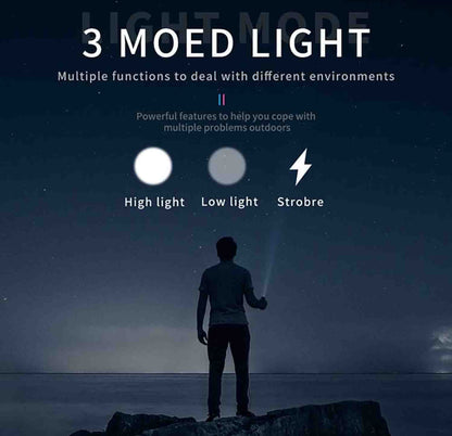 مصباح يدوي LED، قابل لإعادة الشحن عبر USB